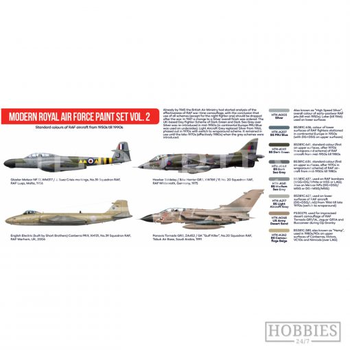 Royal Air Force Vol.2 Hataka Modern Aviation Paint Set Picture 2