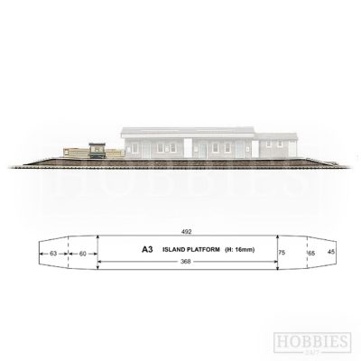 A3 Island Platform Superquick Card Kit