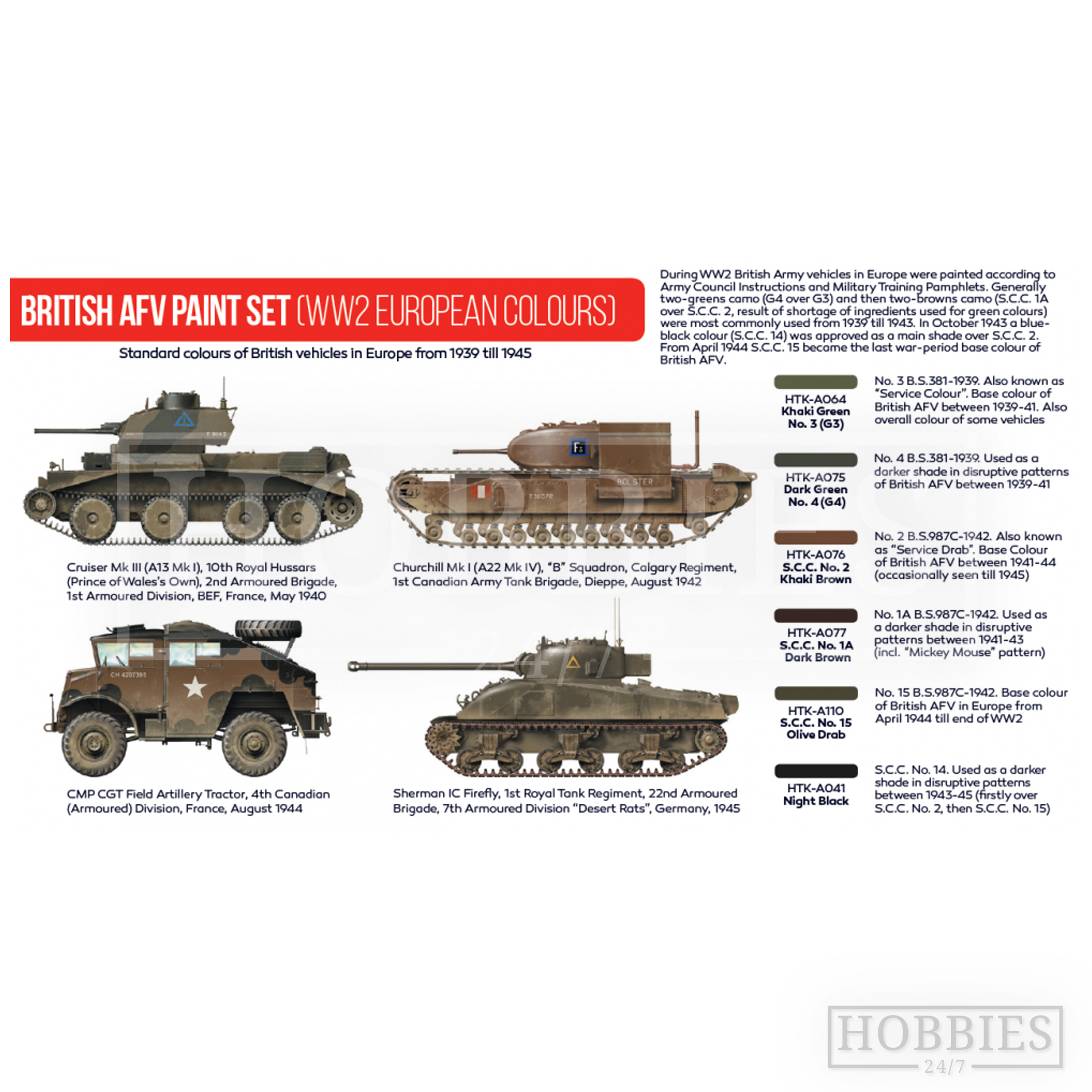 Hataka British Afv WWII European Paint Set Picture 2