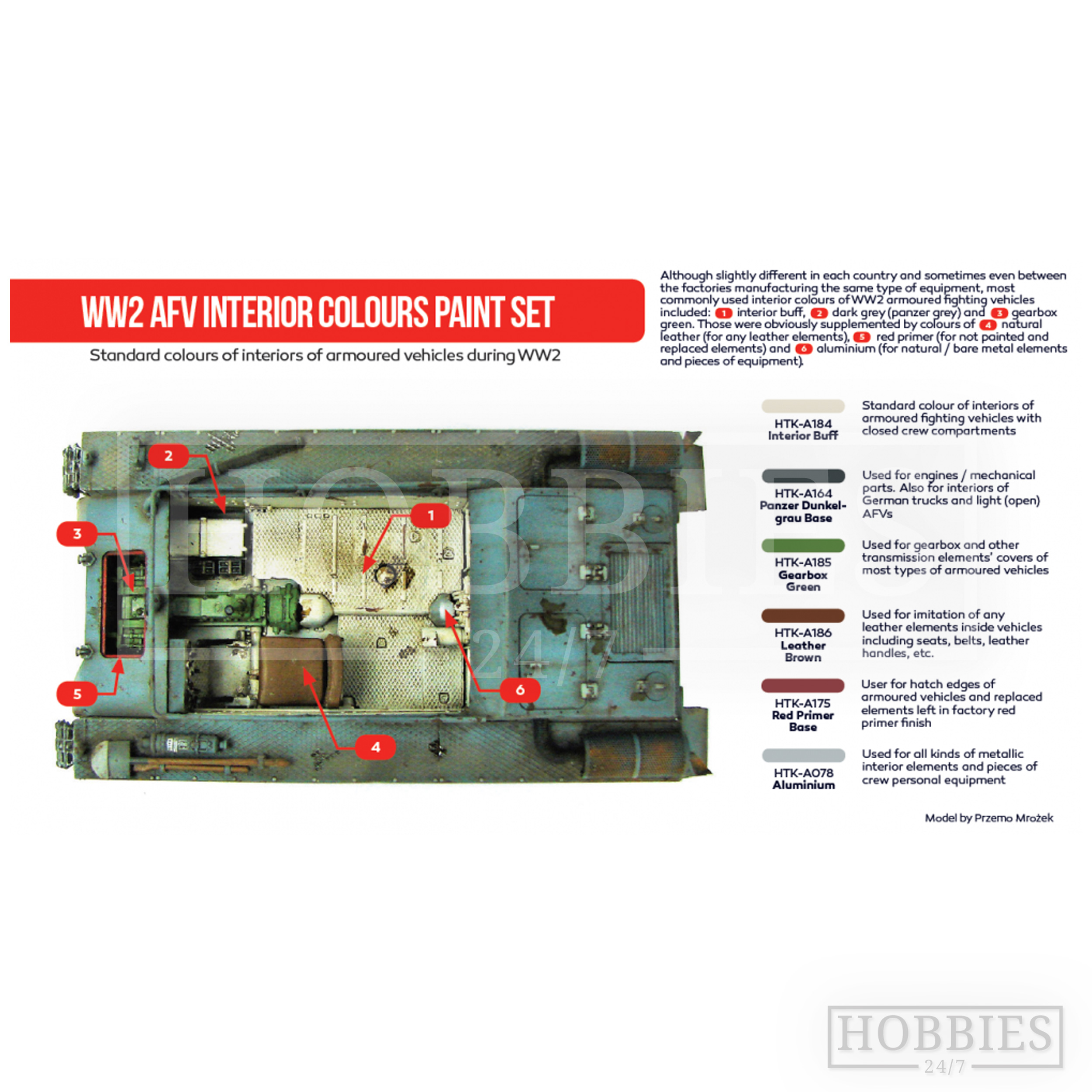 Hataka WWII Afv Interior Colour Paint Set Picture 2