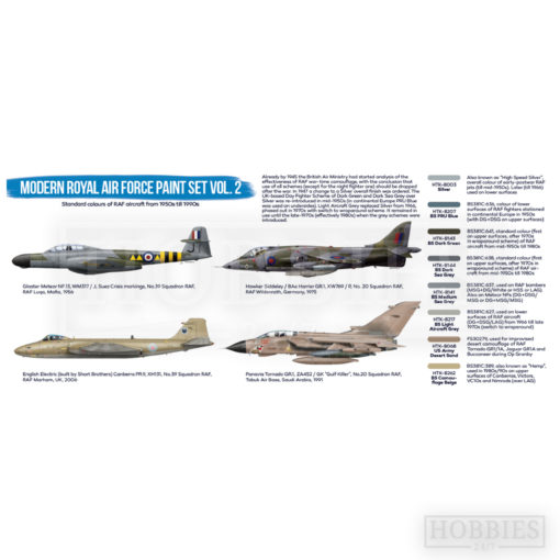 Hataka Modern Royal Air Force Vol 2 - Blue Line