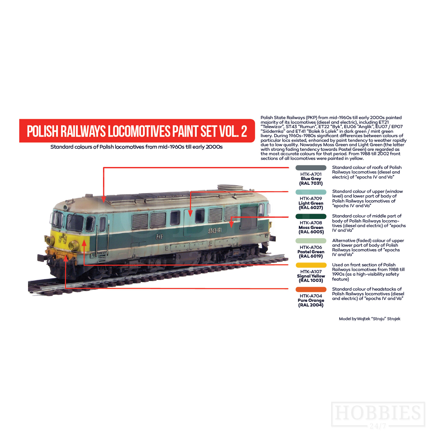 Hataka Polish Railways V2 Paint Set Picture 3