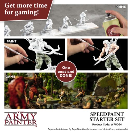 The Army Painter Speedpaint Starter Set Picture 2