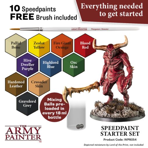 The Army Painter Speedpaint Starter Set Picture 3