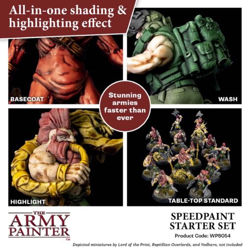 The Army Painter Speedpaint Starter Set Picture 4