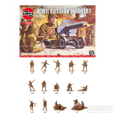 Airfix WWII Russian Infantry 1/76 Scale