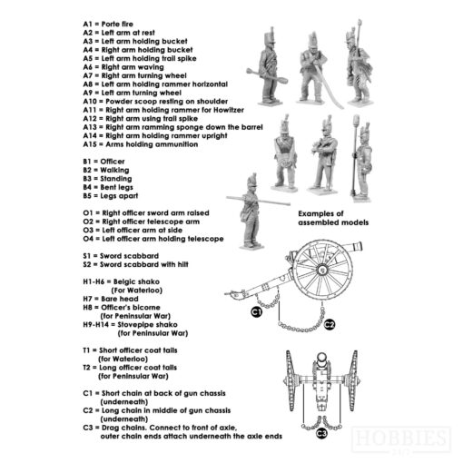 Victrix British Napoleonic Foot Artillery 28mm Miniatures - Image 10